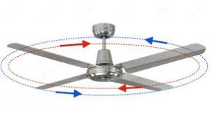 Does Ceiling Fan Direction Affect Energy Efficiency Pfo